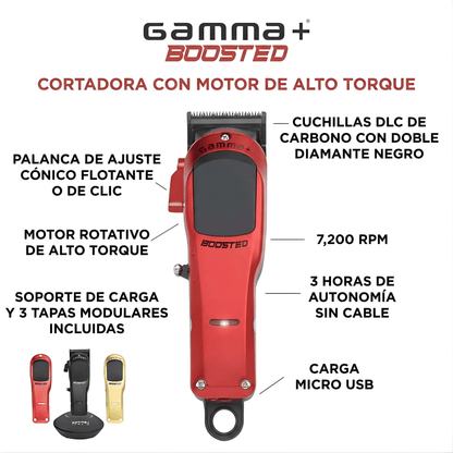 Gamma Boosted+ Clipper