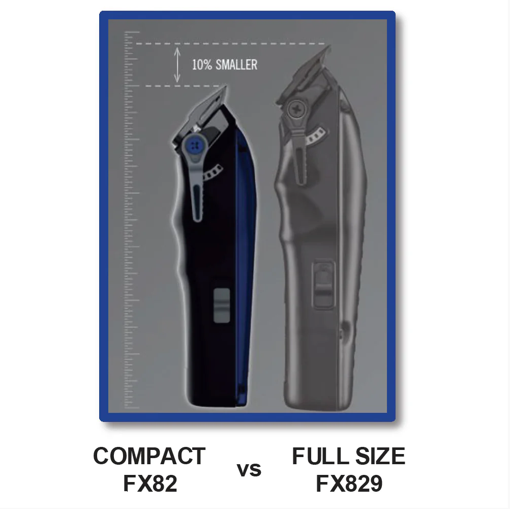 Comparación de tamaño LO-PROFX Compact FX82 vs FX829