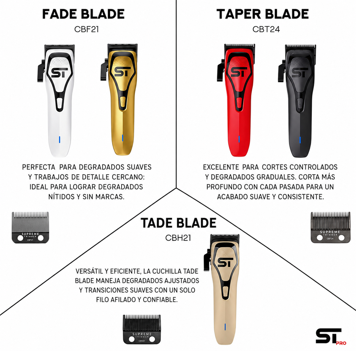 Clipper Supreme Trimmer Darkstar 72 Negro
